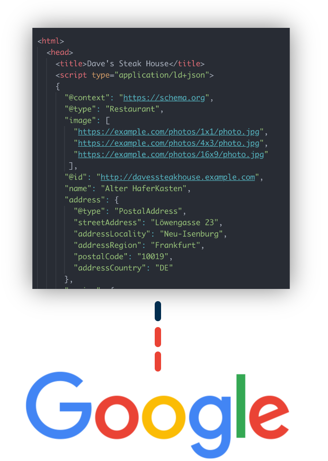 gestructureerde data google